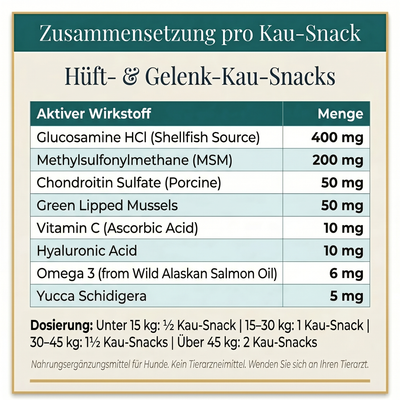 Kauwsnacks voor heupen en gewrichten
