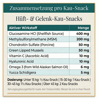 Kauwsnacks voor heupen en gewrichten