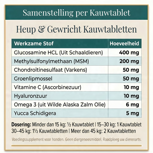 Kauwsnacks voor heupen en gewrichten