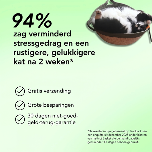 Instinctmand | Ontdek het eerste wetenschappelijk onderbouwde natuurlijke territorium voor binnenkatten